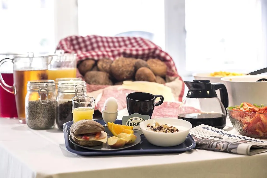Slottsskogen Hotel Gothenburg